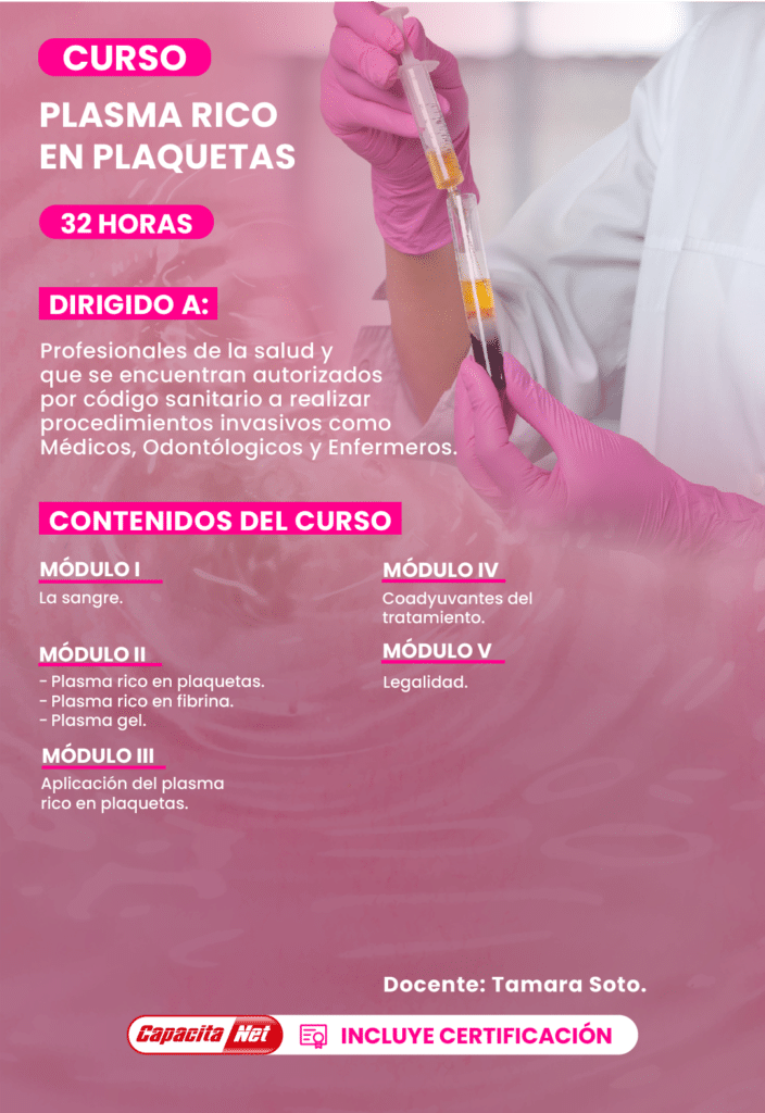 Curso de plasma rico alt.